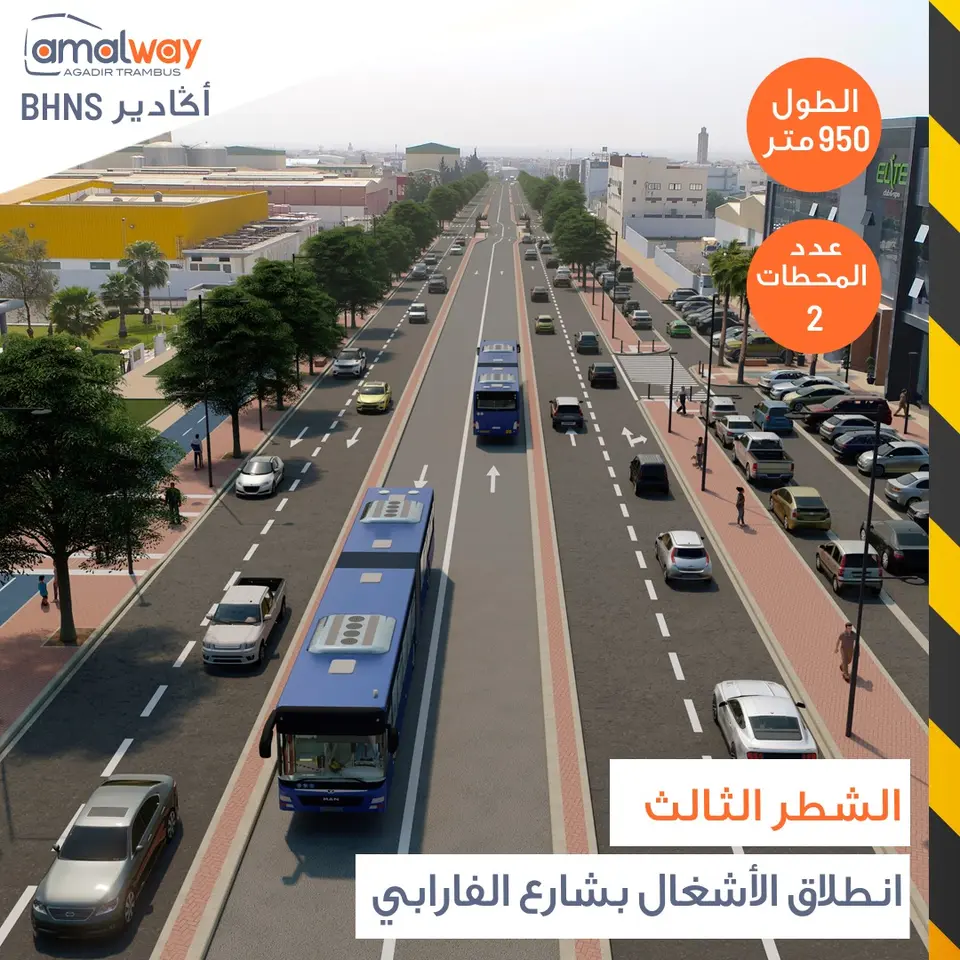 Mise à niveau de l'avenue Laayoune entre la voie express et Avenue Al Farabi sur 700 ml - CAN 2025 - Actualité Agadir